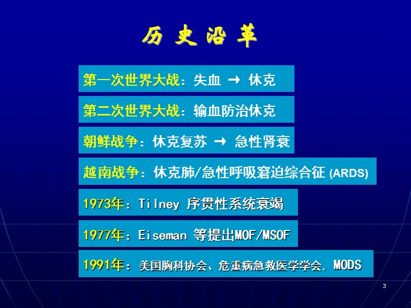 病理生理教研室PPT演示课件_第3页