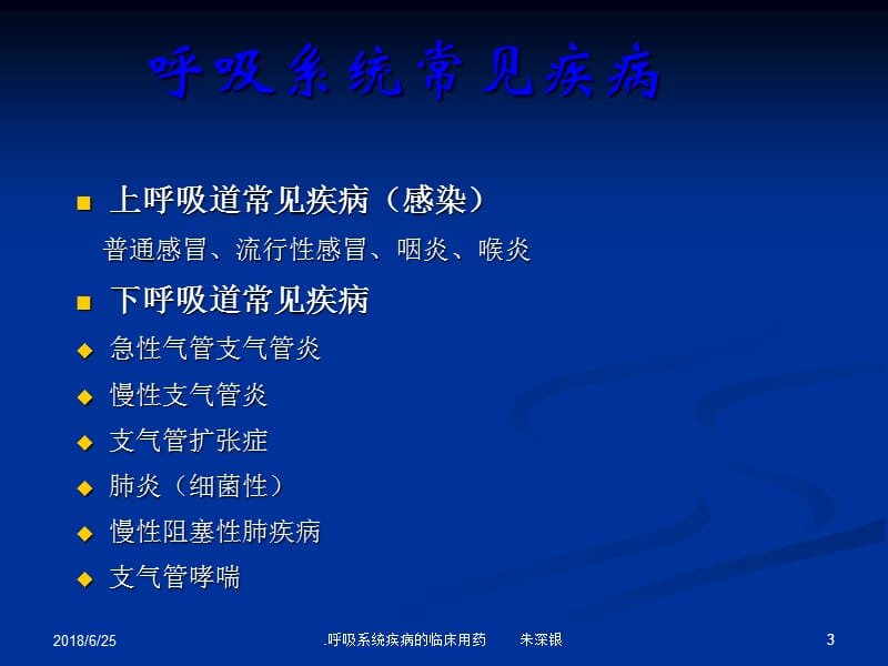 呼吸系统疾病的临床用药PPT演示课件_第3页