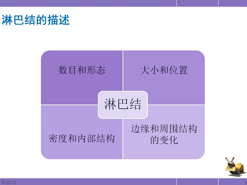 颈部淋巴结病变的CT表现医学影像PPT演示课件_第3页