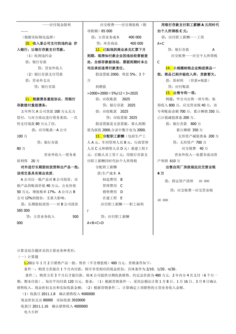 2018年电大中级财务会计小抄_第3页