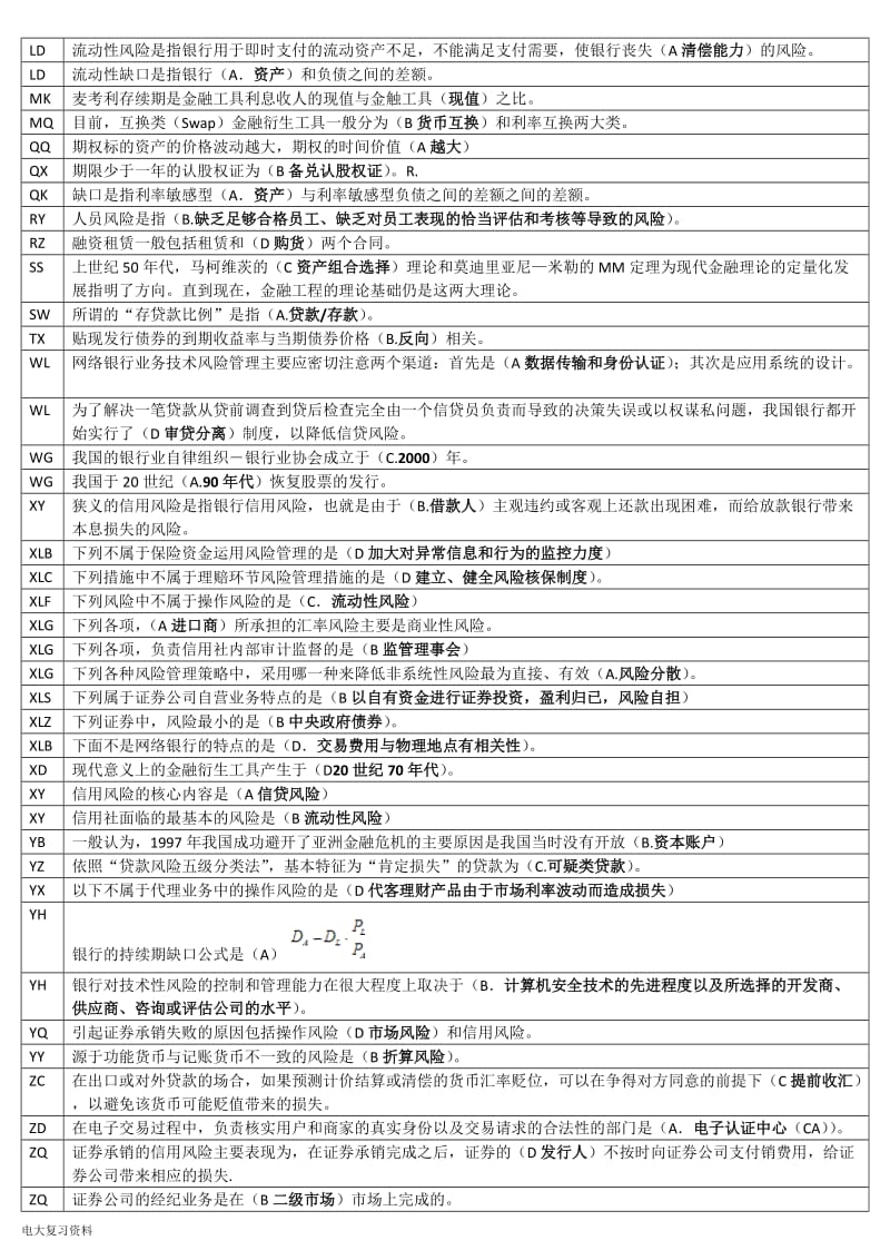 2018电大金融风险管理期末复习小抄_第2页