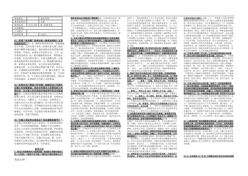 电大专科办公室管理完整小抄版_第2页