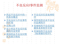 藥品不良反應(yīng)報(bào)告與監(jiān)測(cè)培訓(xùn)PPT演示課件