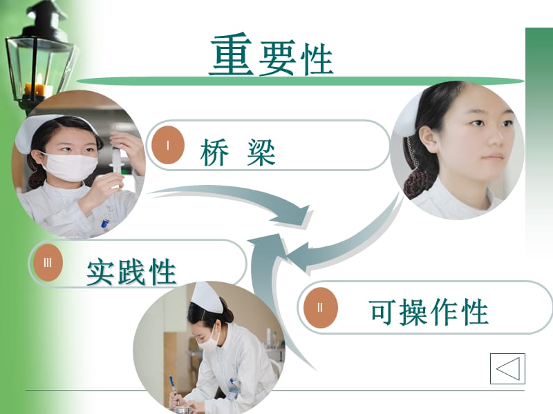 CBL教学法应用与思考PPT课件_第3页