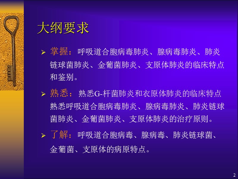 不同病原肺炎 ppt课件_第2页