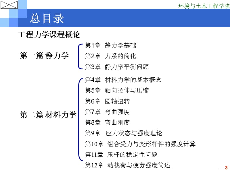 工程力学演示文档_第3页