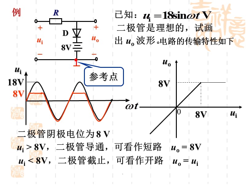 电路与电子技术第4章--半导体器件基础2演示文档_第2页