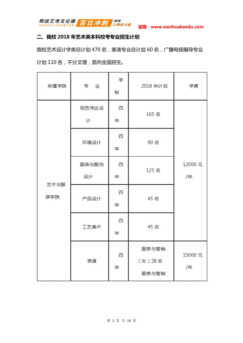 2018年天津工业大学艺术类招生简章_第2页