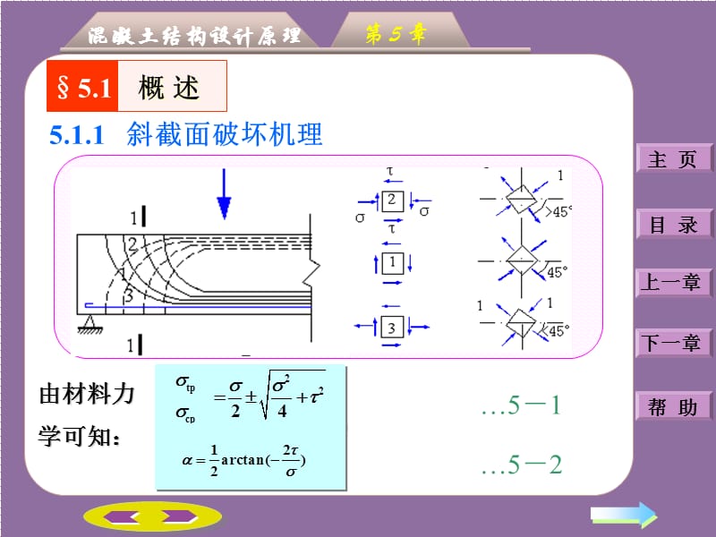 钢筋混凝土受弯构件斜截面承载力计算演示文档_第3页