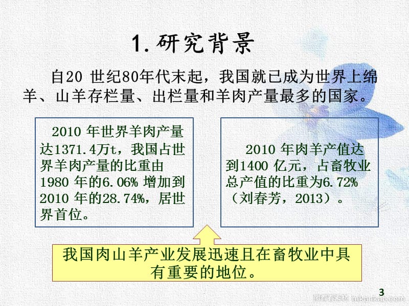 热应激对肉山羊氮沉积及血液生化指标的影响(农业大学优秀毕业论文答辩PPT模板)演示文档_第3页