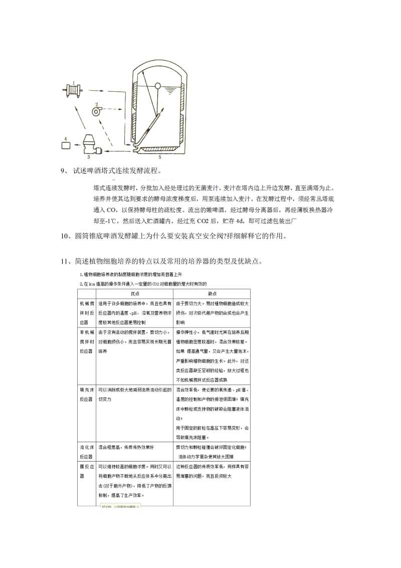 广州大学生物工程设备问答题(答案)_第3页