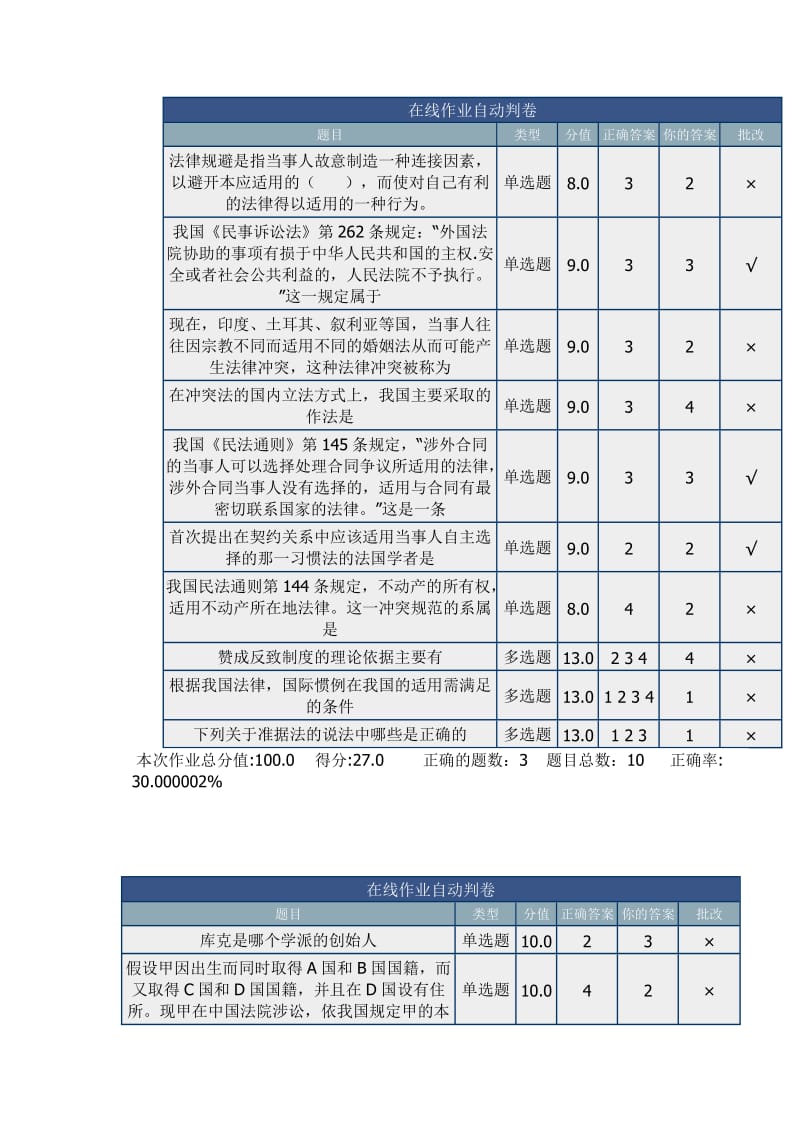 北京理工大学-在线作业--国际私法_第1页