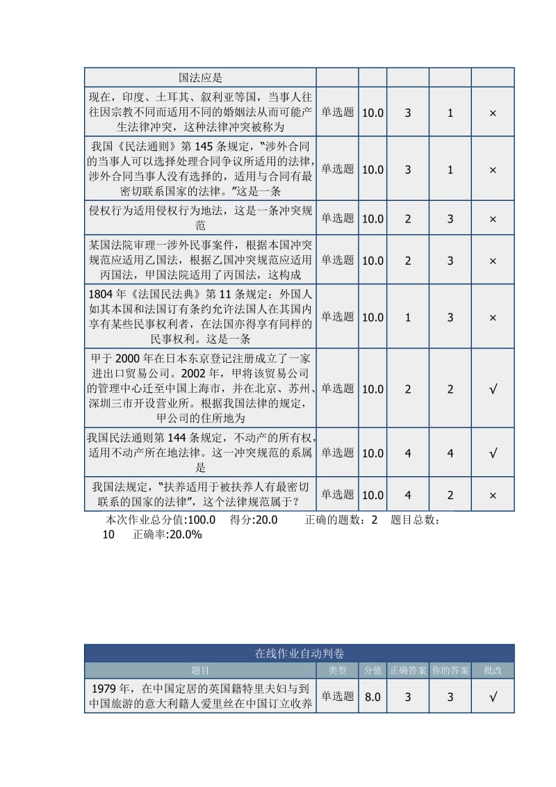 北京理工大学-在线作业--国际私法_第2页