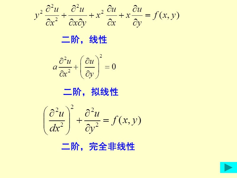 天津大学化工数学偏微分方程演示文档_第3页