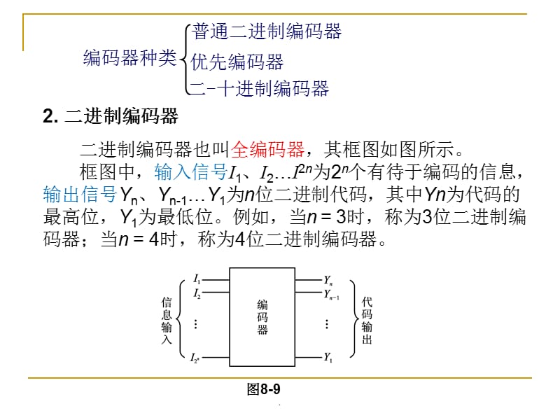 电路电子技术-常用组合逻辑电路介绍演示文档_第3页