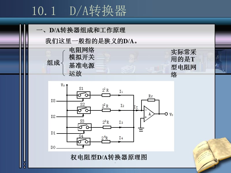 模拟电路接口技术演示文档_第3页