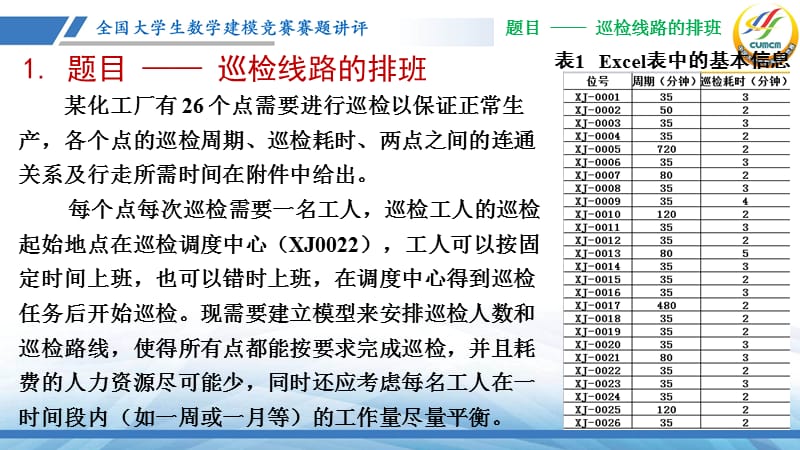 2017全国大学生数学建模竞赛解析演示文档_第3页