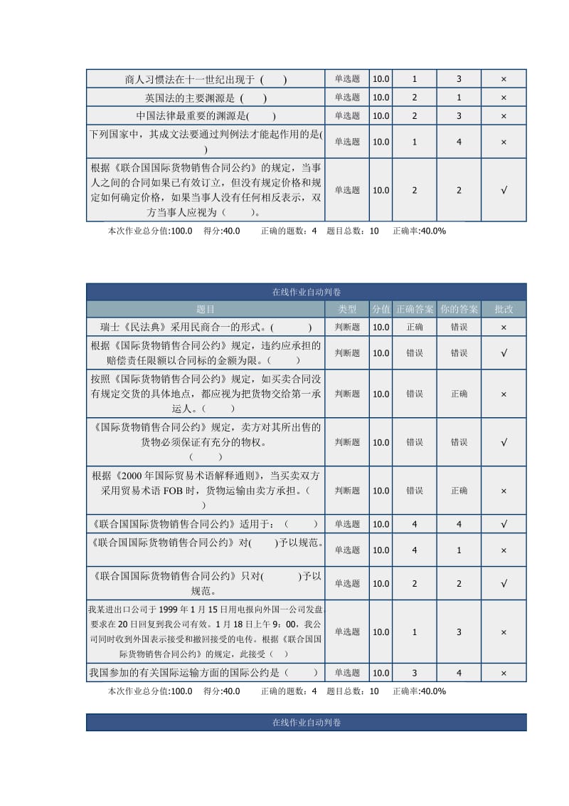 北京理工大学-在线作业--国际商法_第2页