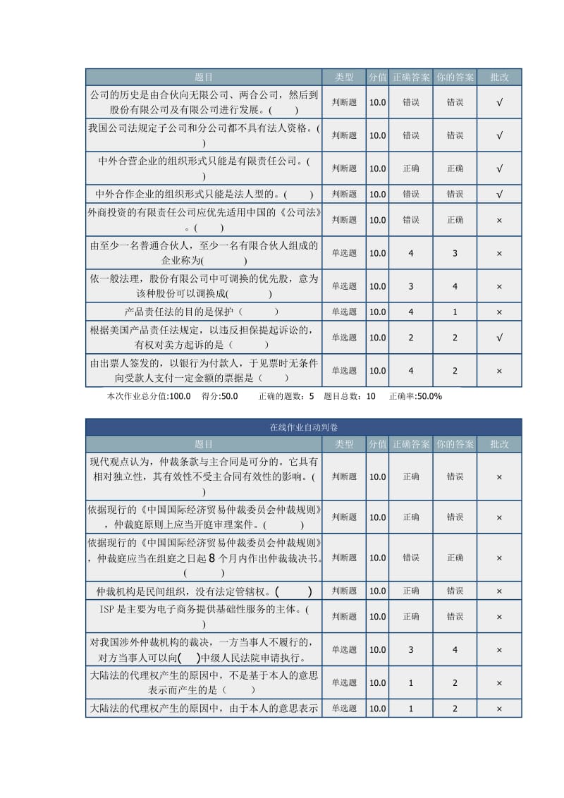 北京理工大学-在线作业--国际商法_第3页