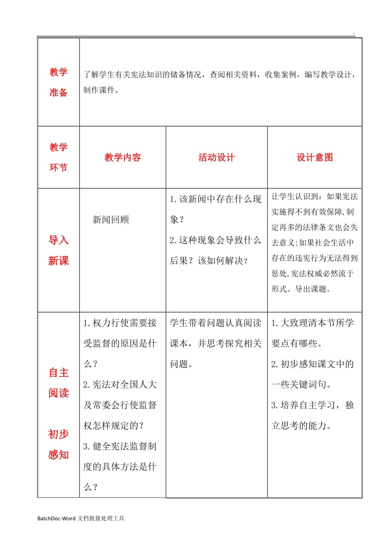 《加强宪法监督》教学设计word_第2页