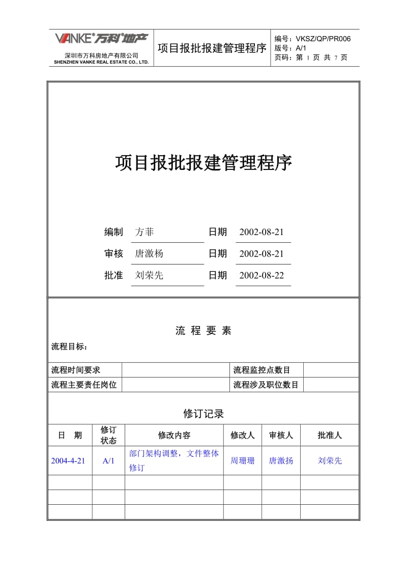 万科地产-项目报批报建管理程序_第1页