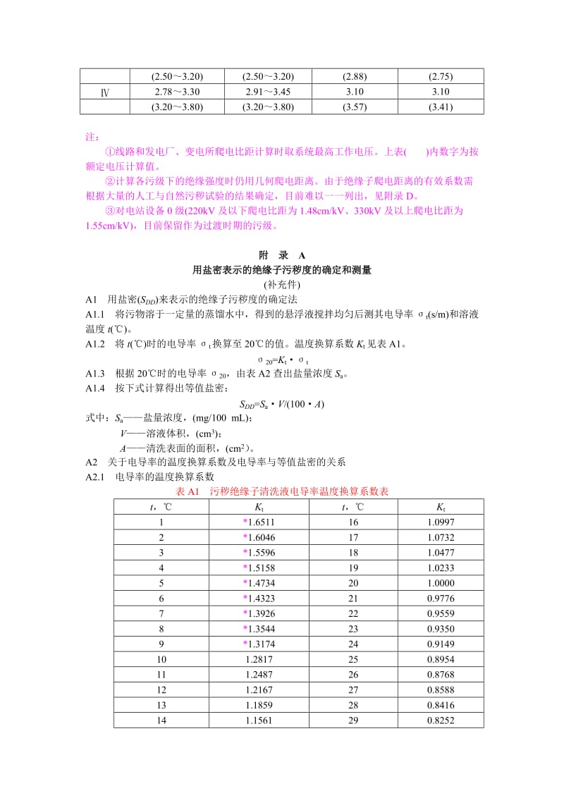 高压架空线路和发电厂、变电所环境污区分级及外绝缘选择标准_第3页