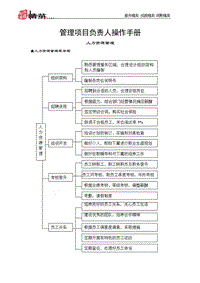 新版萬(wàn)科物業(yè)管理項(xiàng)目負(fù)責(zé)人操作手冊(cè)