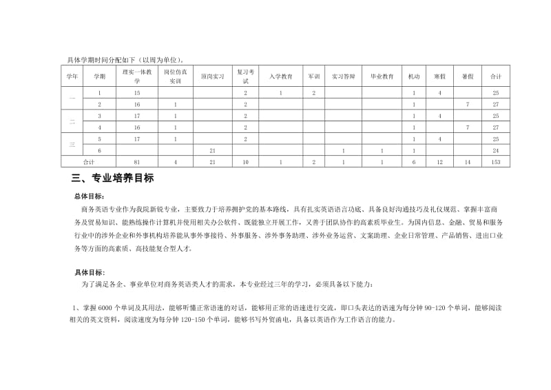 商务英语专业人才培养方案_第2页