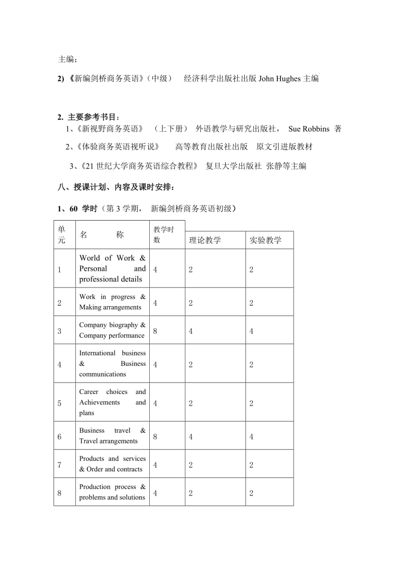 商务英语课程教学大纲_第2页