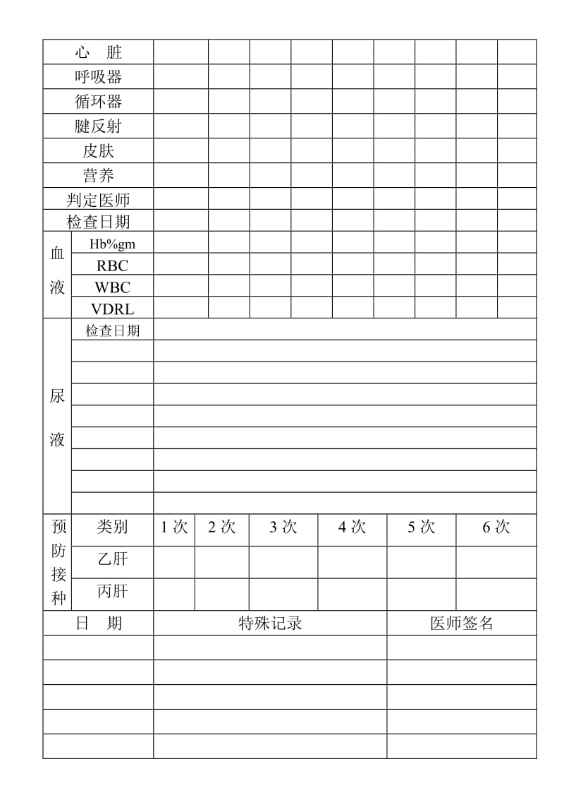 (企业福利管理表格)员工体检表_第2页