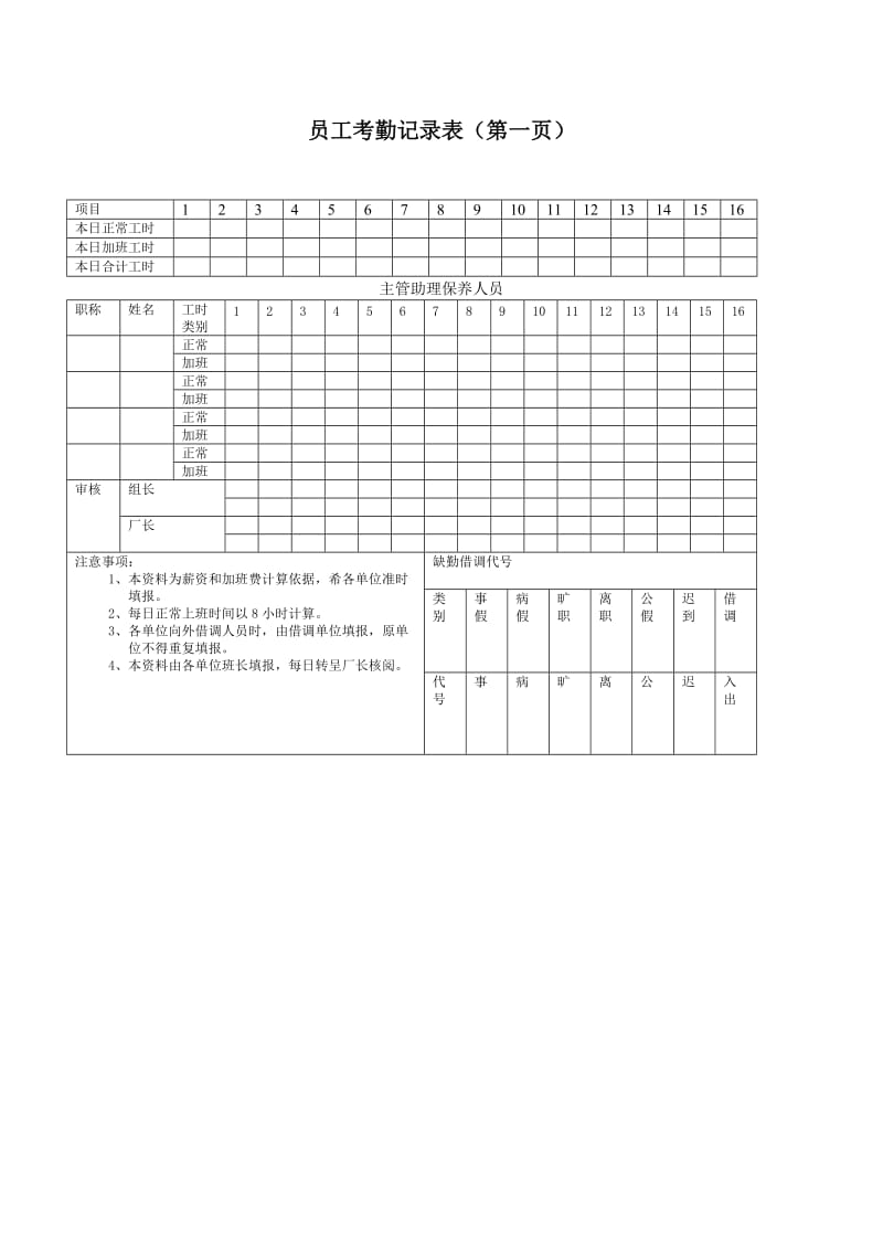(人事管理表格)员工考勤记录表（一）_第1页