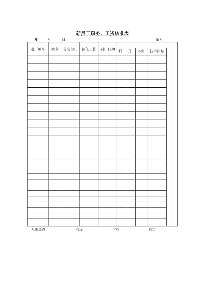 (工资制度)新员工职务、工资核_第1页