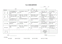 (人事管理表格)專業(yè)人員服務(wù)成績考核表