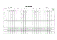 (市場開發(fā)表)一周行動(dòng)計(jì)劃表