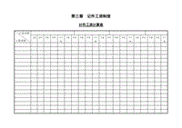 (計(jì)件工資) 計(jì)件工資計(jì)算表