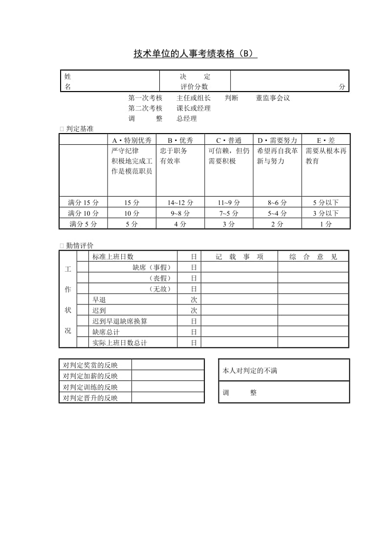 (考核与奖惩)技术单位的人事_第1页