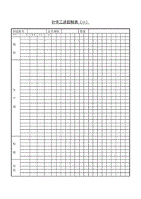 (計(jì)件工資)計(jì)件工資控制表（一）