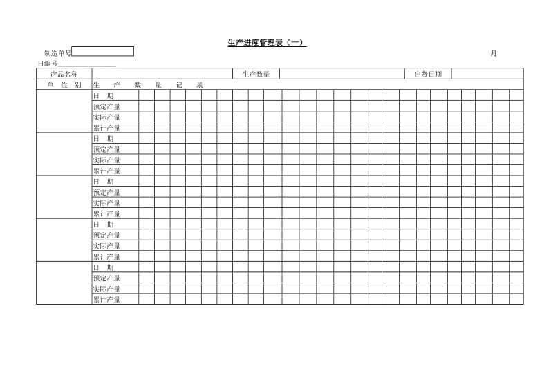 (进度安排)生产进度管理表（一）_第1页