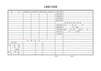 (人事動(dòng)態(tài))人事部門月報(bào)表