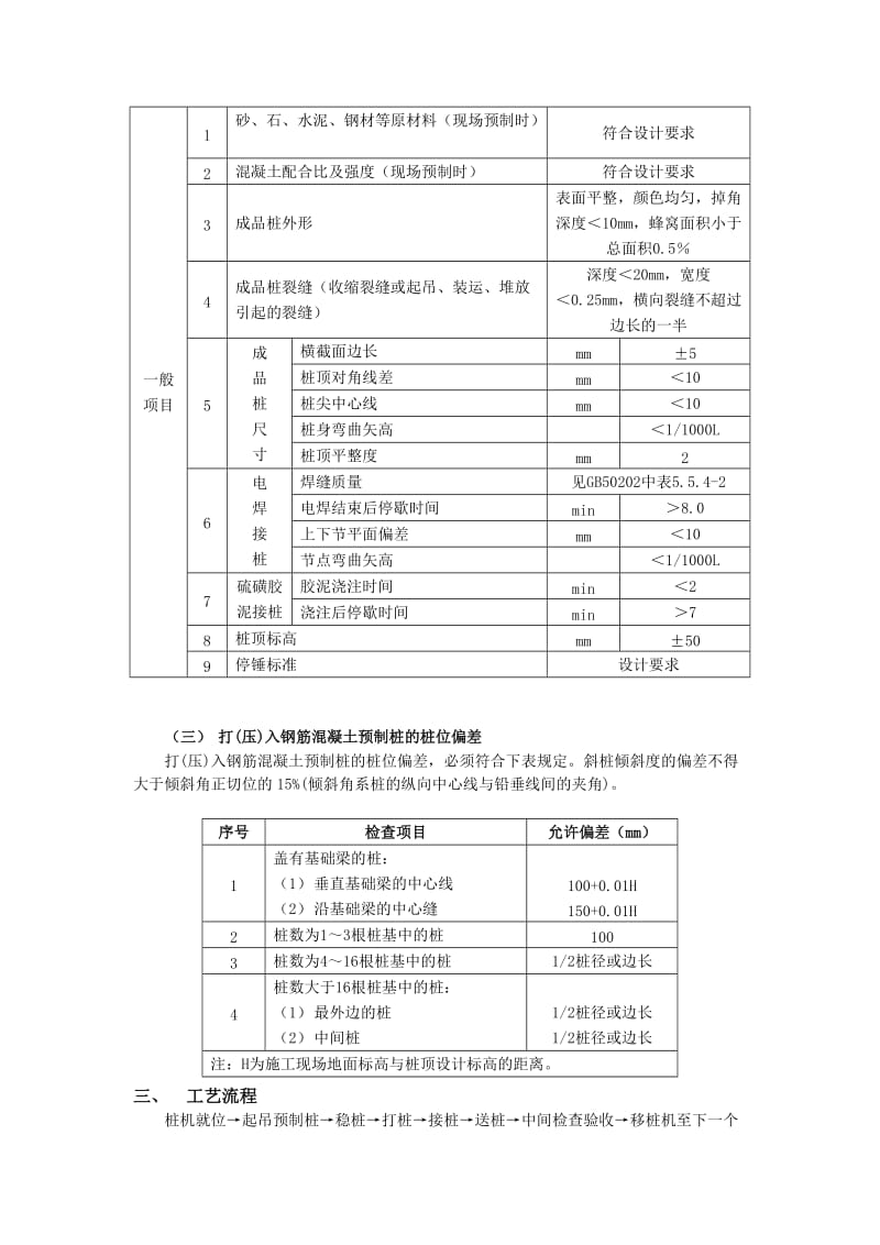 钢筋混凝土预制桩工程_第2页