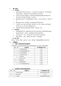 钢筋混凝土预制桩工程