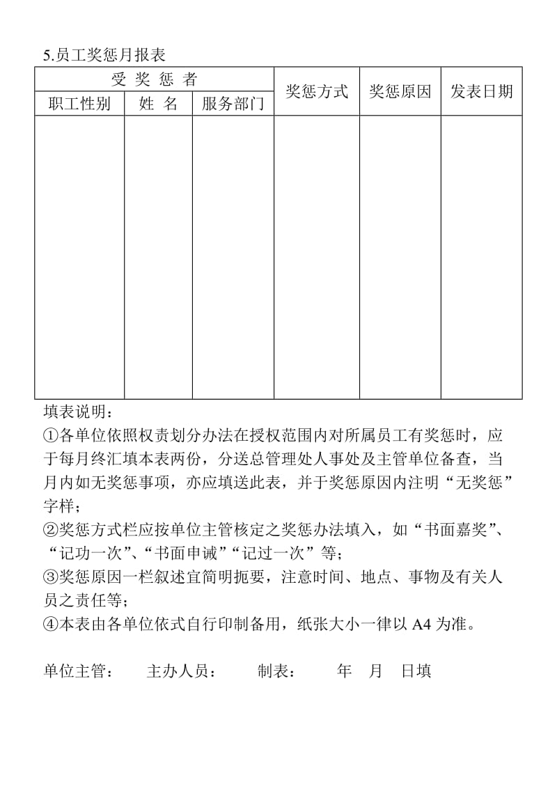 (办公综合管理表格)员工奖惩月报表_第1页