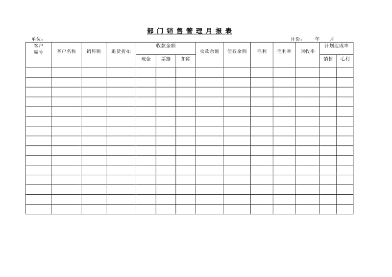 （销售管理）部 门 销 售 管 理 月 报 表_第1页