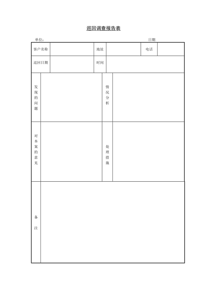 (生产管理)巡回调查报告表_第1页