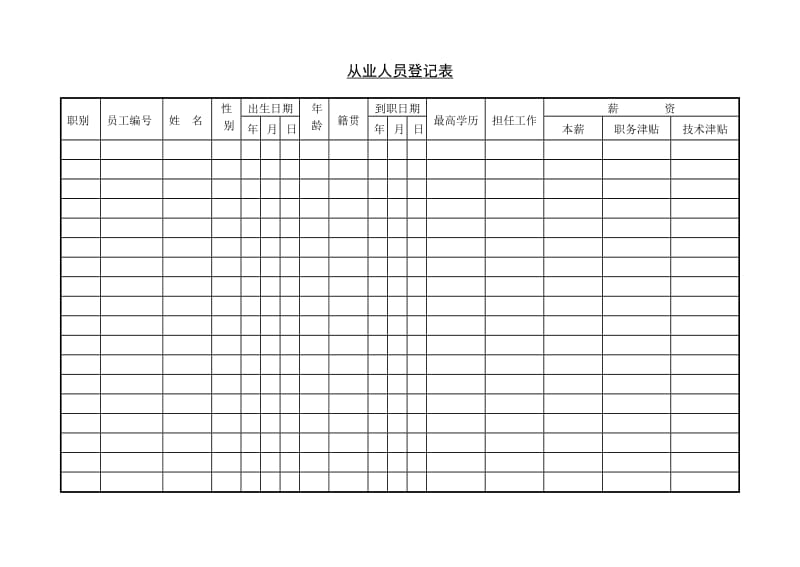 (人事档案)从业人员登记表_第1页