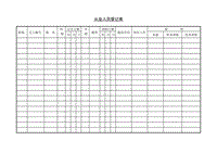 (人事檔案)從業(yè)人員登記表