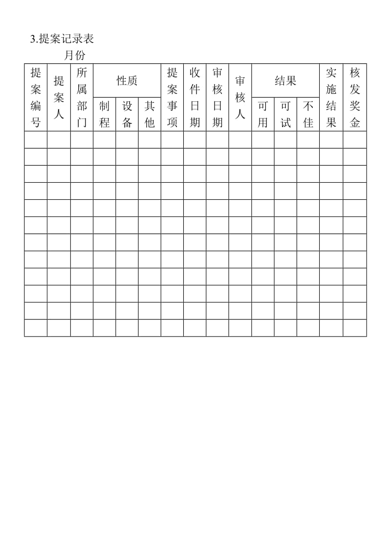 (提案管理表格)提案记录表_第1页