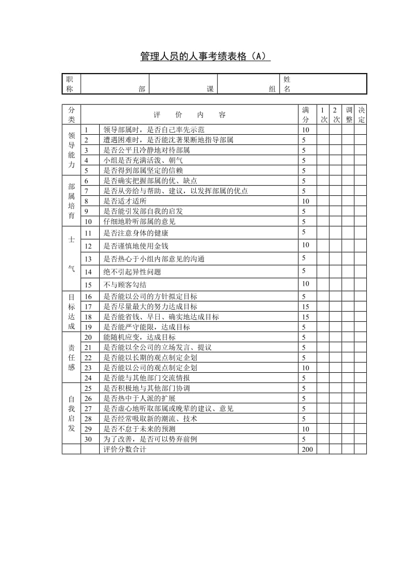 (考核与奖惩)  管理人员的人事_第1页