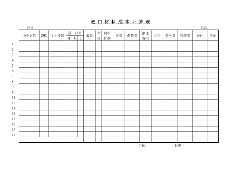 (库存月报表)进口材料成本计算表_第1页