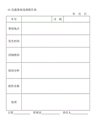 (企業(yè)車(chē)輛管理表格)交通事故違規(guī)報(bào)告表